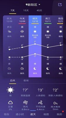 中国天气通官方免费下载-中国天气通手机版下载免费官方版9.0.3.1安卓版 ئويۇن سۈرىتى 1