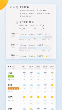 我的天气app下载-我的天气app(MyWeather) 安卓版下载 v0.3.20 Тоглоомын зураг 1