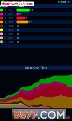 AI时代:战争之策手游官方下载-AI时代:战争之策(策略经营)下载 v1.0最新版 རོལ་རྩེད་པར་རིས། 1