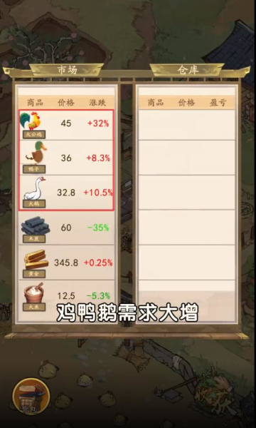 模拟经营online手游下载-模拟经营online游戏下载 v4.2.92 游戏截图 1