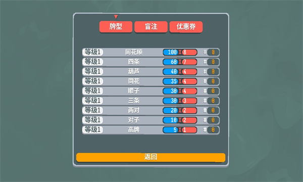 小丑牌游戏下载-小丑牌balatro手机版下载 v1.0.0中文版 游戏截图 4