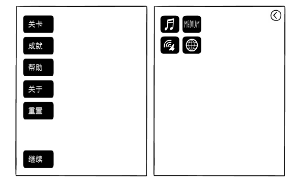 锈湖白门(the white door)最新版